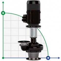 Veneroni LKE 15, 30 kW,414 m3/h pompa do suchej zabudowy