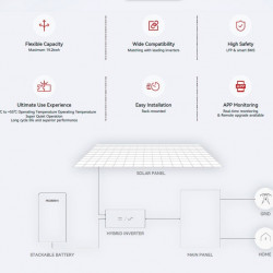 Litowa bateria wysokonapięciowa 384V 50Ah LiFePO4, LFP z ogniwami ANC 3.2V 50Ah LiFePO4 klasy A