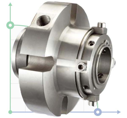 Podwójne uszczelnienie kasetowe R-CARTEX(DN) 70, SIC/SIC/SIC/CAR, VITON, 304