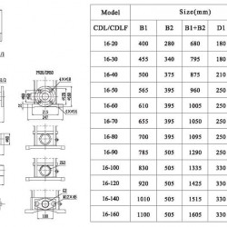 Pompa wielostopniowa CDLF 16-40, AISI 304