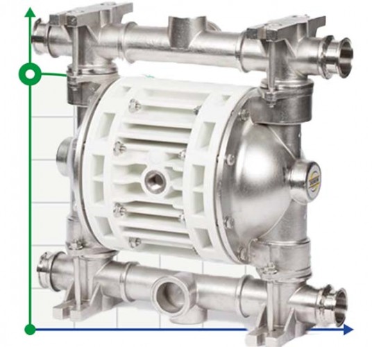 Pompa membranowa pokarmowa FOODBOXER 150
