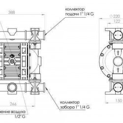Pompa membranowa pokarmowa  FOODBOXER 150