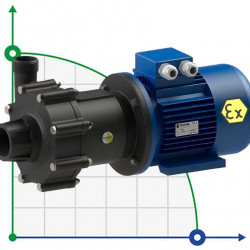 Pompa ze sprzęgłem magnetycznym FLUIMAC COMPASS CM 30 PVDF, 2,2 kW, 380 V, Ex