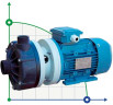 Pozioma pompa odśrodkowa MB 130, PVDF - SEAL MECHANICZNE