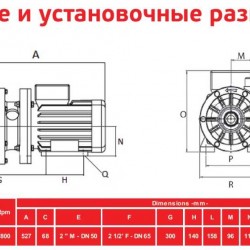 ADH 155 PVDF/A/7.5HP/TF/2800/BSP - poziomy pompa odśrodkowa