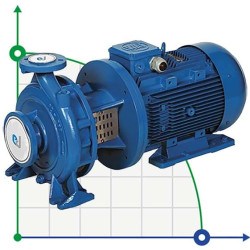 Monoblokowa pompa nawadniająca ETKF-M 80-160,15 kW, 3000