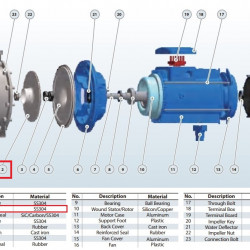Wirnik do pompy BZ 50-160/5,5