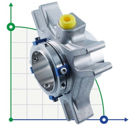 Uszczelnienie kasetowe R-CARTEX(SN) 42, CAR/SIC, VITON, 304