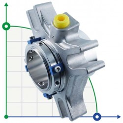 Uszczelnienie kasetowe R-CARTEX(SN) 42, CAR/SIC, VITON, 304