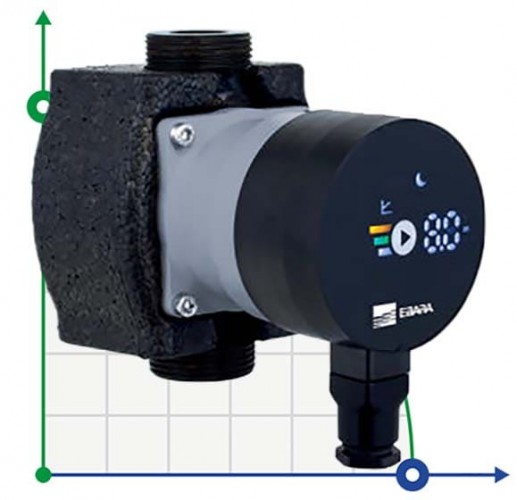 Pompa obiegowa Ebara Ego 2 Tech 25/40-180, 220V ze sterowaniem elektronicznym