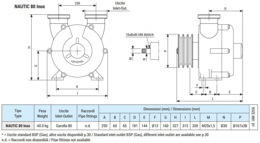 Pompa wirowa do pompowania wina, piwa, brzeczki LIVERANI NAUTIC 80 Inox, 900 l/min, AISI 316, bez silnika