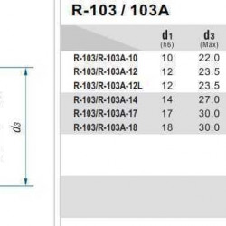 Uszczelnienie mechaniczne wału pompy R-103A 10, CAR/CER, EPDM, 304