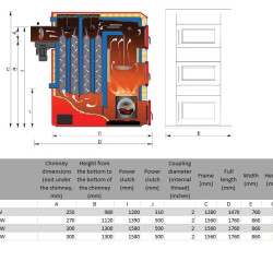 Kocioł BIO PELLMAX Duże Mocy, 150 kW
