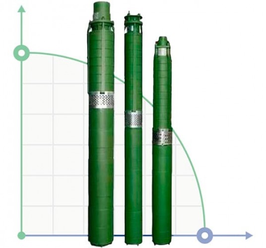 ECV 5-6,5-50 pompa głębinowa