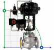 DN80 Zawór regulacyjny z siłownikiem pneumatycznym do pary, kondensatu 10P11Y-DNx8016Z-L122C-C (korpus żeliwny, gniazdo SS304) z elektrycznym pozycjon