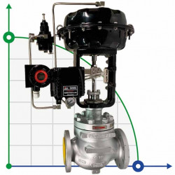 DN80 Zawór regulacyjny z siłownikiem pneumatycznym do pary, kondensatu 10P11Y-DNx8016Z-L122C-C (korpus żeliwny, gniazdo SS304) z elektrycznym pozycjon