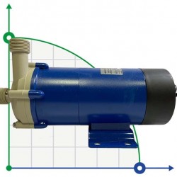 Pompa odśrodkowa FLUIMAC FMB-30-WR-V-N1-B-N ze sprzęgłem magnetycznym (Argal TMB 30)