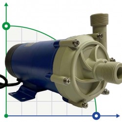 Pompa odśrodkowa FLUIMAC FMB-30-WR-V-N1-B-N ze sprzęgłem magnetycznym (Argal TMB 30)