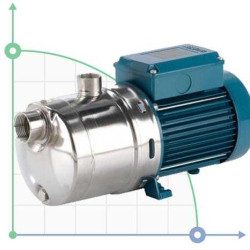 Pompa pozioma wielostopniowa MXH 805/B