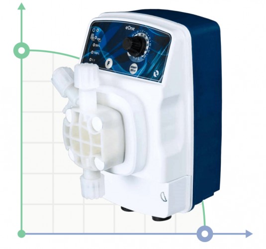 Pompa dozująca PDE eOne BASIC 05-07 100V/250V