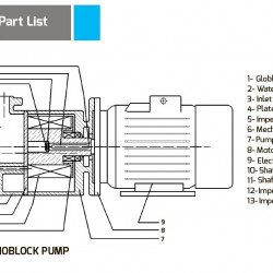 Pompa próżniowa ESV 270/150, AISI 304, 384 m3/h, 11 kW, 1450 obr./min