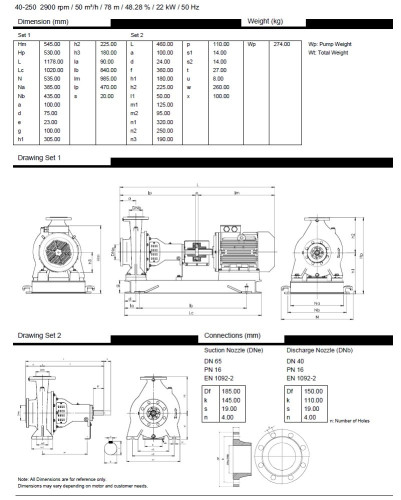 BTKF-K 40-250, imp 264mm, 3000 pompa do gorący olej bez silnika