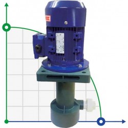 QP-40SK, CFRETFE-1,5 kW, 290 l/min, pionowa pompa kwasowa 13m