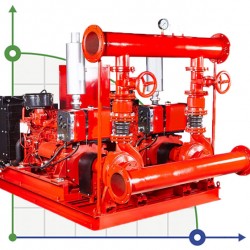 Stacja pomp pożarowych BPDD 1500/7-170-170