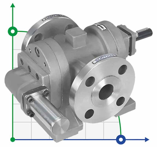 Pompa zębata JKMS 250 2 1/2 cal, 12 m3/h, AISI 316 do syropu cukrowego