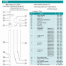 PTFE-HP+1200mm część pompy (rura) do pompy beczkowej
