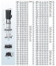 Pompa do podnoszenia ciśnienia BVS 12-3, 2,2 kW, AISI 304