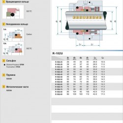 Uszczelnienie pompy R-102U 50, SIC/SIC, VITON, 304, T5A