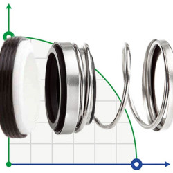 Uszczelnienie pompy R-31K 5/8, CAR/CER, EPDM, 304, N