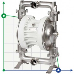 Pompa membranowa pokarmowa  FOODBOXER 502