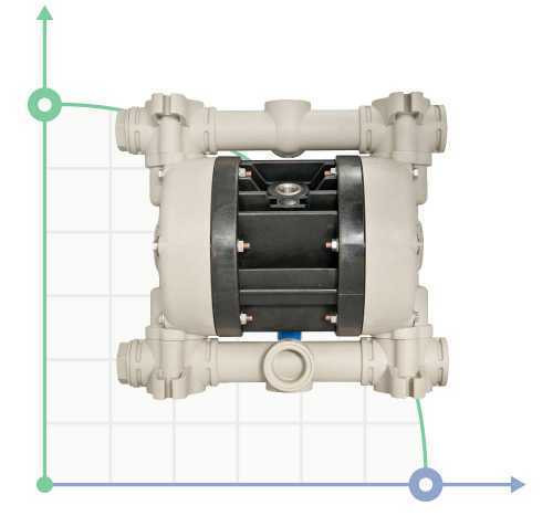 Pneumatyczna pompa membranowa BOXER 81 PP IB81-P-MTAAD--