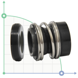 Uszczelnienie pompy R-MG12 75, SIC/SIC, VITON, 304, G60