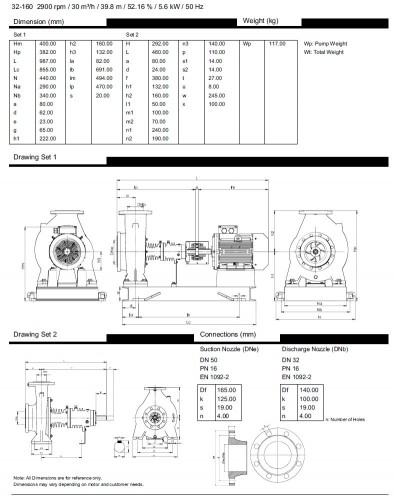 Pompy odśrodkowe do olejów do wymiany ciepła do 350°C BTKF-K 32-160, imp 184mm, 3000