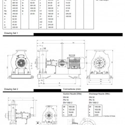 Pompy odśrodkowe do olejów do wymiany ciepła do 350°C BTKF-K 32-160, imp 184mm, 3000