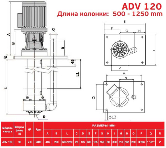 ADV 130/ΡVDF/1000/2HP/2800/BSP pionowy pompa odśrodkowa