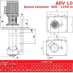 ADV 130/ΡVDF/1000/2HP/2800/BSP pionowy pompa odśrodkowa