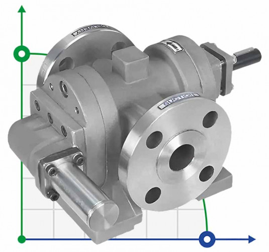 Pompa zębata JKMS 300 3 cal, 20 m3/h, AISI 316 do oleju roślinnego