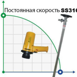 Pompa beczkowa BTS-SB-880W + SS316L-HP-1200mm (ze stałą prędkością)