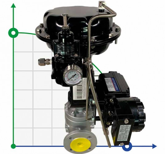 DN40 Pneumatycznie sterowany zawór regulacyjny 10P11Y-DNx4016Z-L122C-C (korpus CF8, gniazdo SS304) z pozycjonerem YT-1000, wejście 4-20 mA, Ex