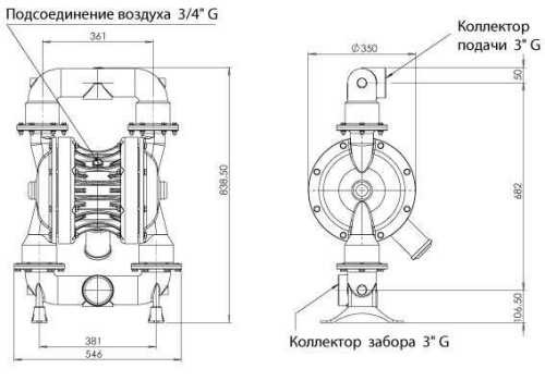 Pompa membranowa pokarmowa FOODBOXER 503