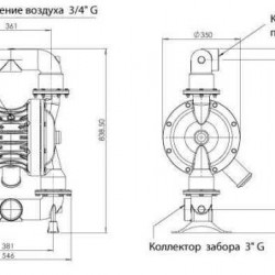 Pompa membranowa pokarmowa FOODBOXER 503