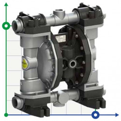 Pneumatyczna pompa membranowa do farb PHOENIX P160 ALU EPDM, 170 l/min