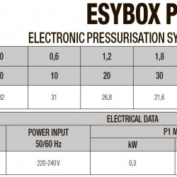 DAB Esybox Pop GAS 1x220-240 50/60 Schuko automatyczna stacja pompowa do zwiększania ciśnienia, 60220687