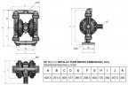 Pompa membranowa do chemii DP 15 AL/S