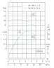 TKHWB 50/100-1.1/2 (12,5/12,5), 1,1 kW, AISI 304, 2900, Ex pozioma pompa ze stali nierdzewnej