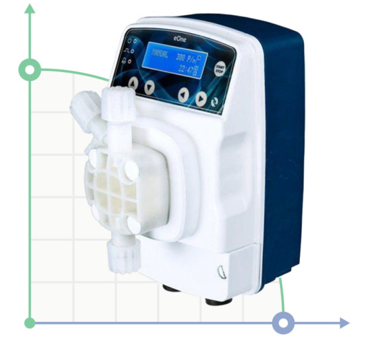 Pompa dozująca PDE eONE MF 02-16 100/250V